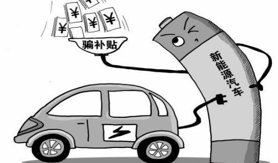 发现
