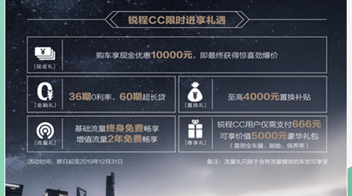 长安,锐程CC