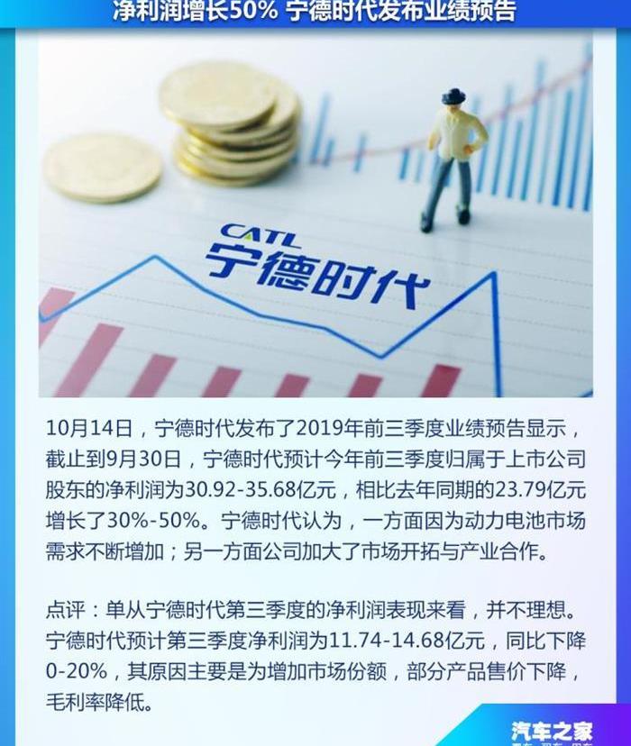 特斯拉