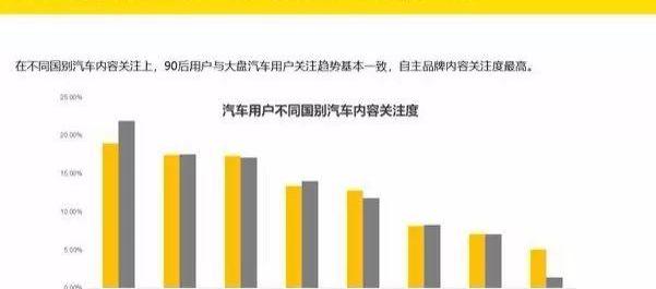 哈弗,名爵,名爵HS