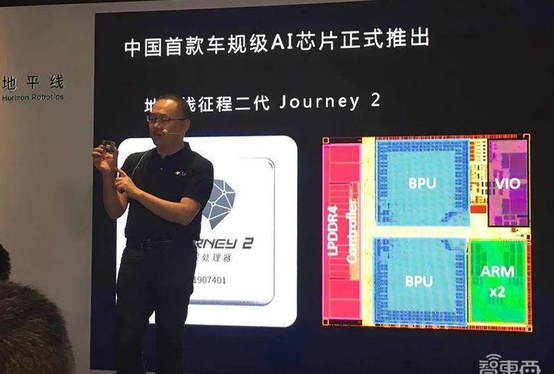 特斯拉,奥迪,比亚迪,长安,发现
