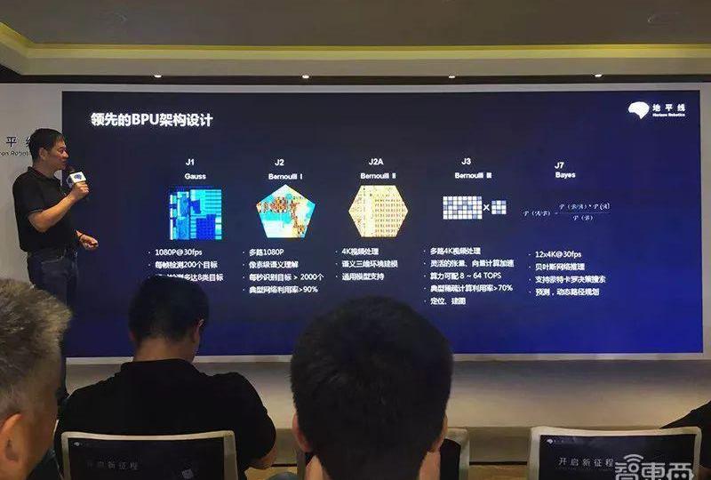 特斯拉,奥迪,比亚迪,长安,发现