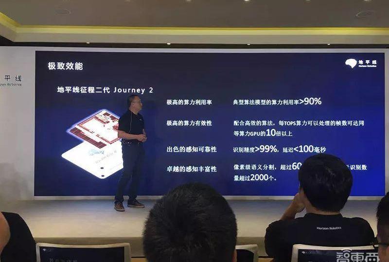 特斯拉,奥迪,比亚迪,长安,发现
