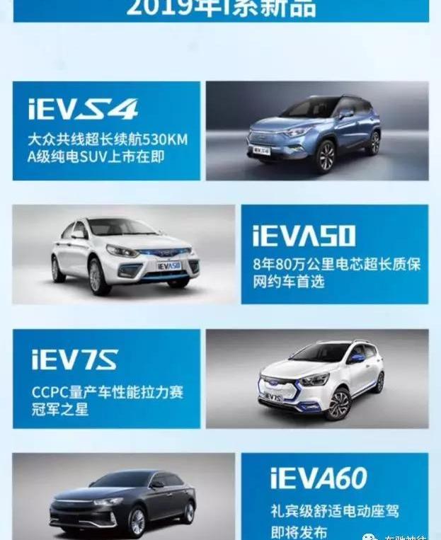 江淮,蔚来,蔚来ES8,北京,保时捷