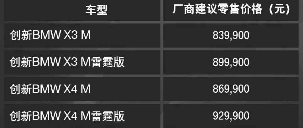 宝马,奔驰,奥迪,宝马X4,宝马X3
