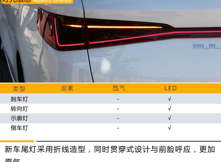 比亚迪,比亚迪e2,发现