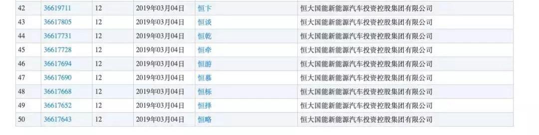 恒驰,发现,飞驰