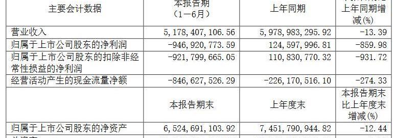 长安,海马,长城,比亚迪,北京