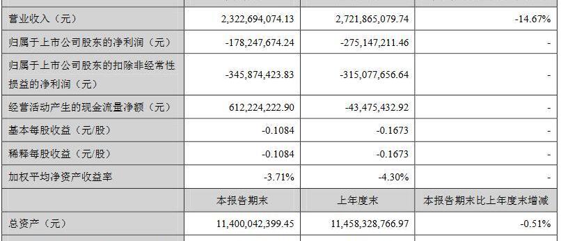 长安,海马,长城,比亚迪,北京