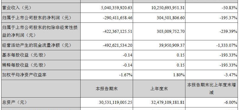 长安,海马,长城,比亚迪,北京