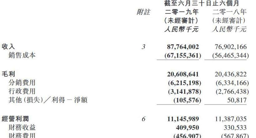 长安,海马,长城,比亚迪,北京