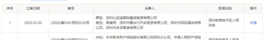 腾势,比亚迪,发现,江南汽车,奇瑞