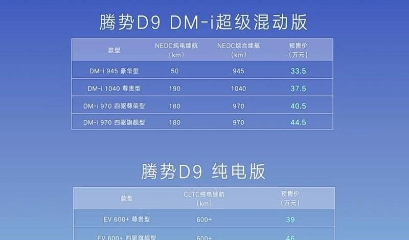 腾势,腾势D9,汉