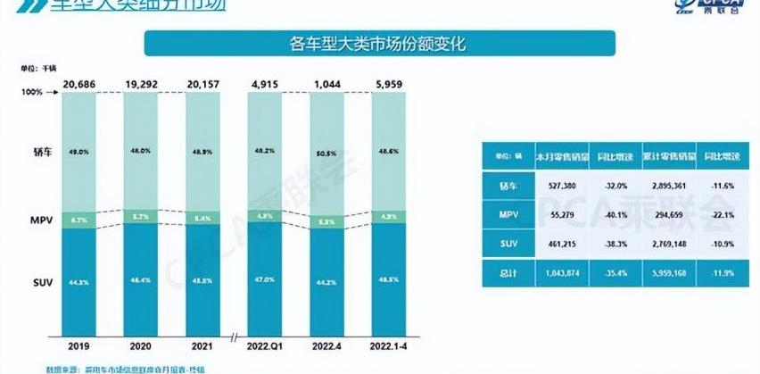 腾势,比亚迪,奔驰,腾势D9,别克