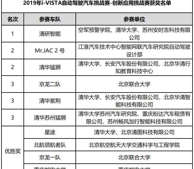 长安,江淮