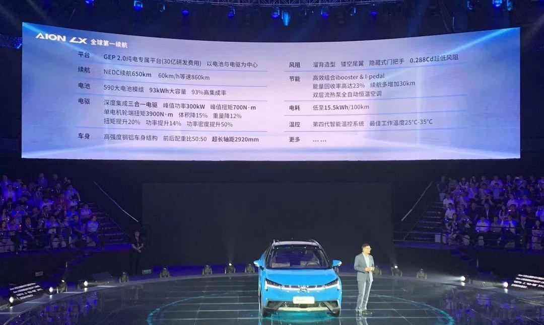 Model X,特斯拉,比亚迪,荣威,荣威eRX5