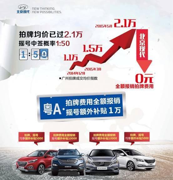 现代,北京,理念,名图,索纳塔