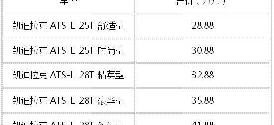 凯迪拉克