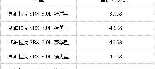 凯迪拉克