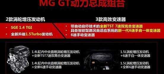 名爵,福克斯