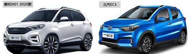 一汽,大众,理念,哪吒汽车,远程