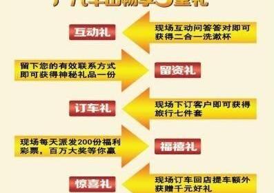 丰田,汉兰达,凯美瑞,雷凌,九龙