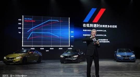 汉,宝马,理念,MINI,现代