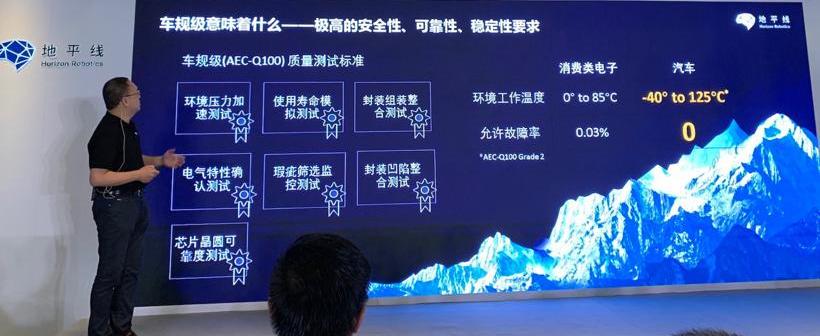 特斯拉,奥迪,理念