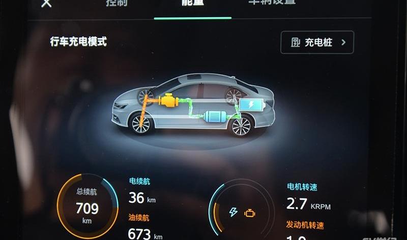荣威,名爵,斑马,比亚迪,大众