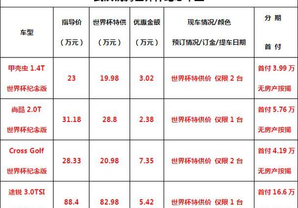 汉,大众,途锐
