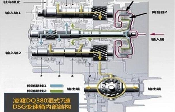 大众,凌渡,DS,奥迪,宝马