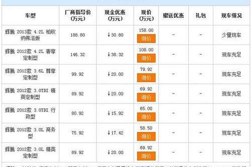 大众,途锐,高尔夫,汉