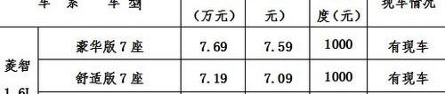 菱智