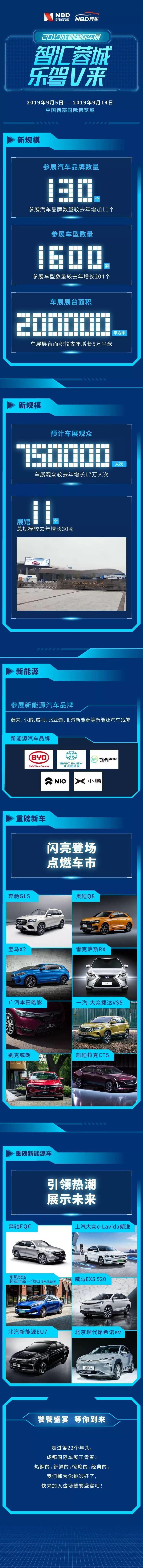 奥迪,奥迪Q8,奔驰,宝马,宝马X2