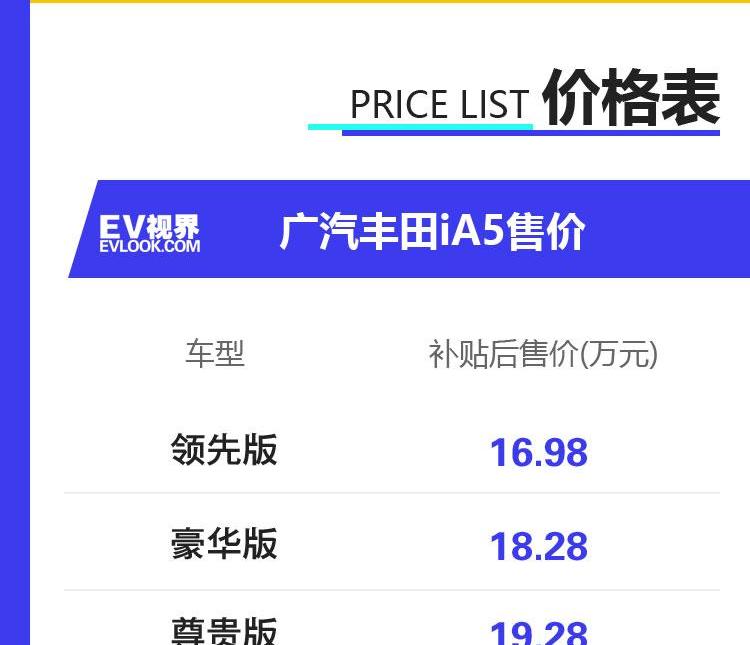 丰田,广汽丰田iA5,远程