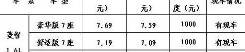 菱智