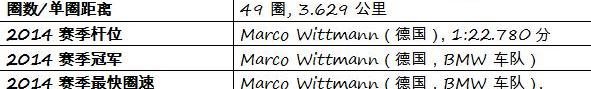 宝马,奥迪,奔驰,北京,皇冠