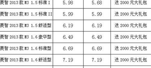 菱智