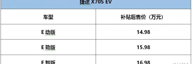 捷途,捷途X70S EV,捷途X70S,捷途X70,现代