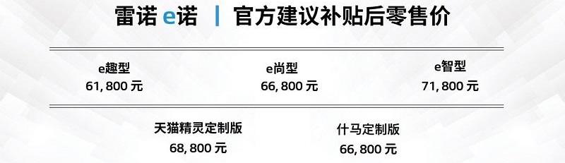 东风,江淮,远程