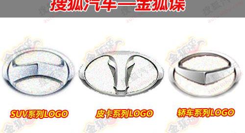 长城,哈弗,哈弗H6,奇瑞,北京