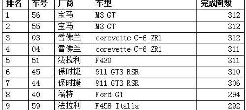 宝马