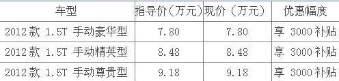 长城,777