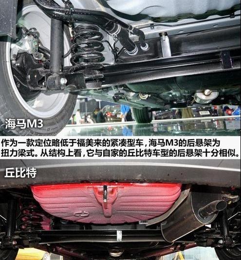 海马,比亚迪,长城,理念,奇瑞
