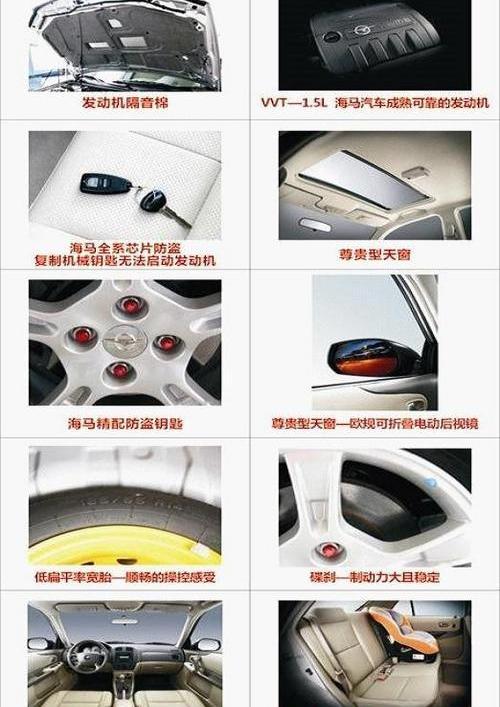 海马,比亚迪,长城,理念,奇瑞