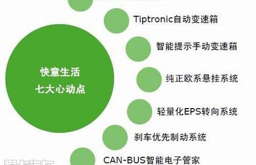 斯柯达,昕锐,大众,桑塔纳,骆驼