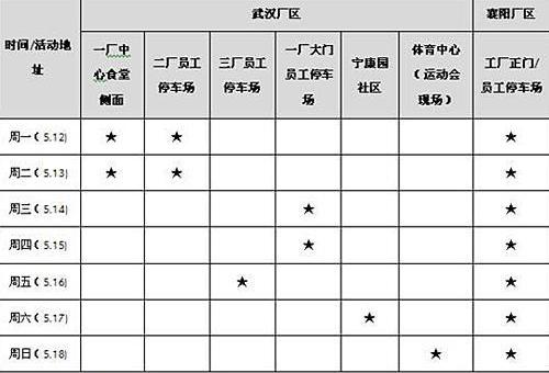 东风,雪铁龙,777,神州,汉