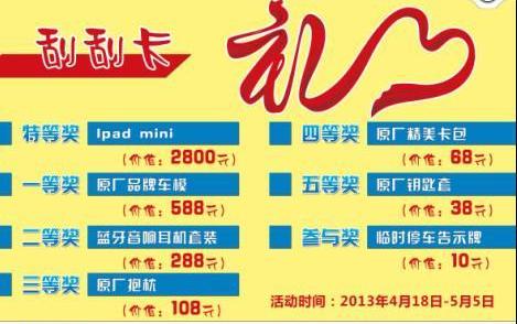 斯柯达,骆驼,MINI