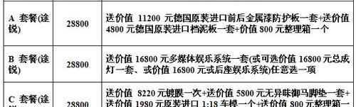 途锐,大众,迈腾,优越