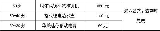 菱智
